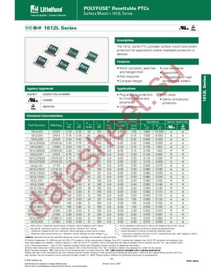 1812L200THPR datasheet  